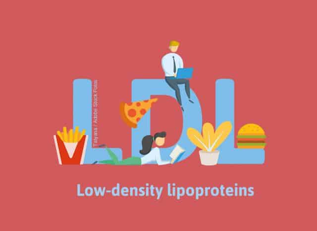 LDL-Cholesterin